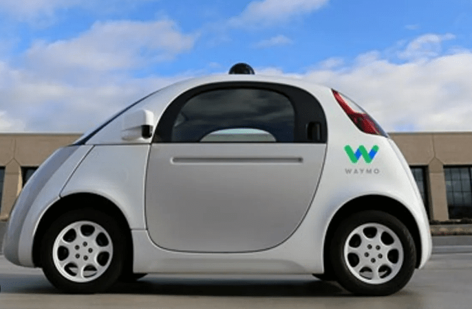 Top 10 Self Driving Car Companies You Should Know